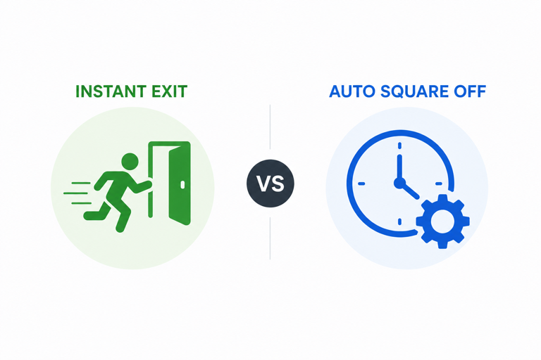 Instant Exit Feature vs Auto Square Off: Which Protects Traders?