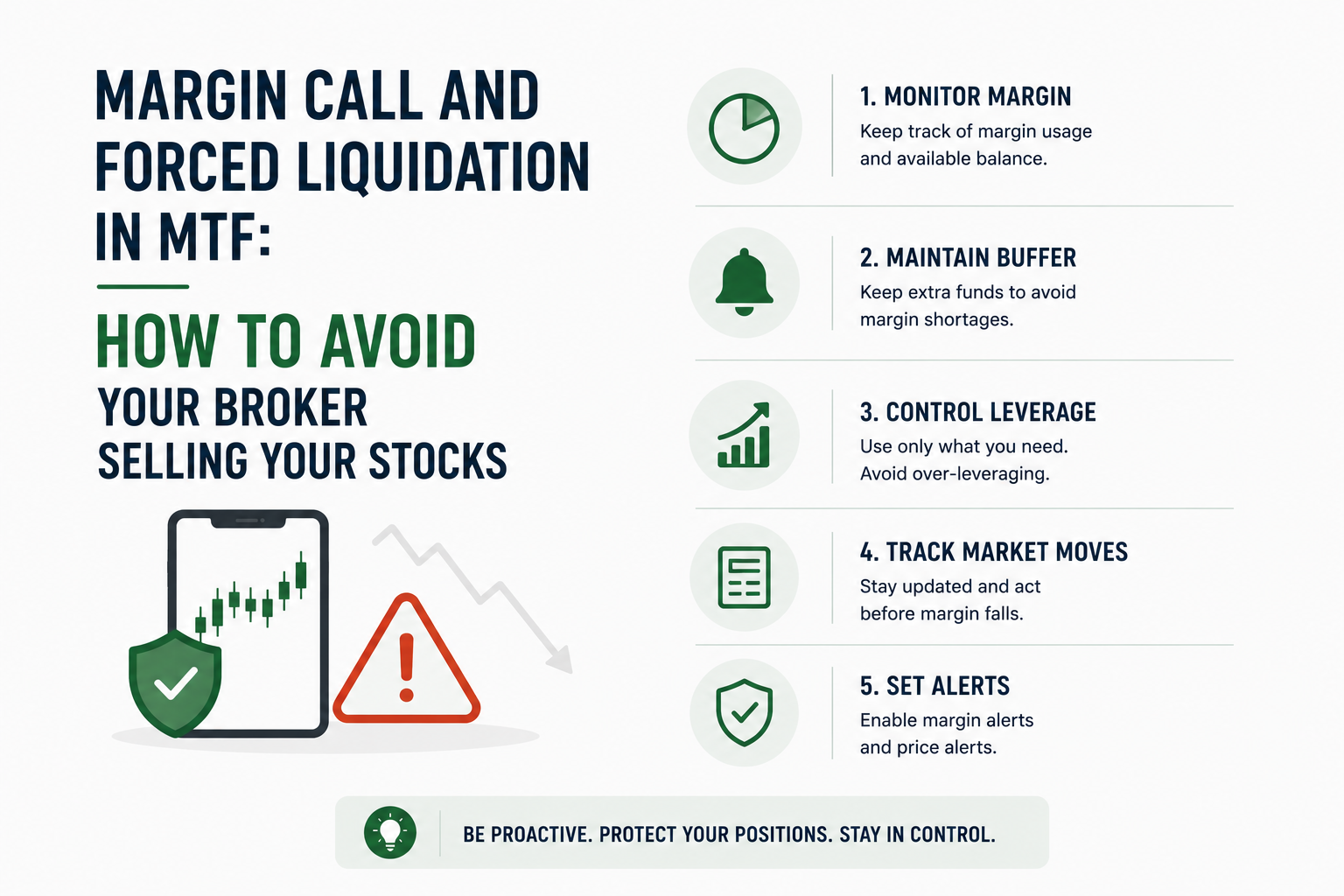 Margin Call and Forced Liquidation in MTF: How to Avoid Your Broker Selling Your Stocks