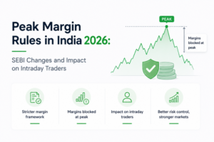 Peak Margin Rules in India 2026: SEBI Changes and Impact on Intraday Traders