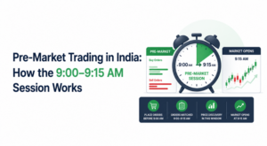Pre-Market Trading in India- How the 9-00–9-15 AM Session Works