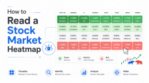 Stock Market Heatmap India: Beginner's Guide to Reading It