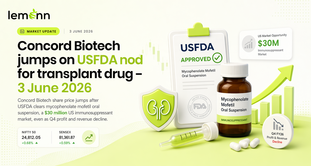 Concord Biotech jumps on USFDA nod for transplant drug