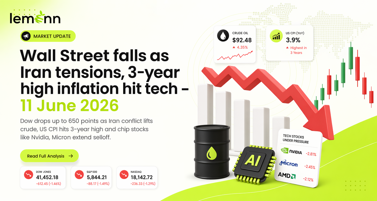Wall Street falls as Iran tensions, 3-year high inflation hit tech