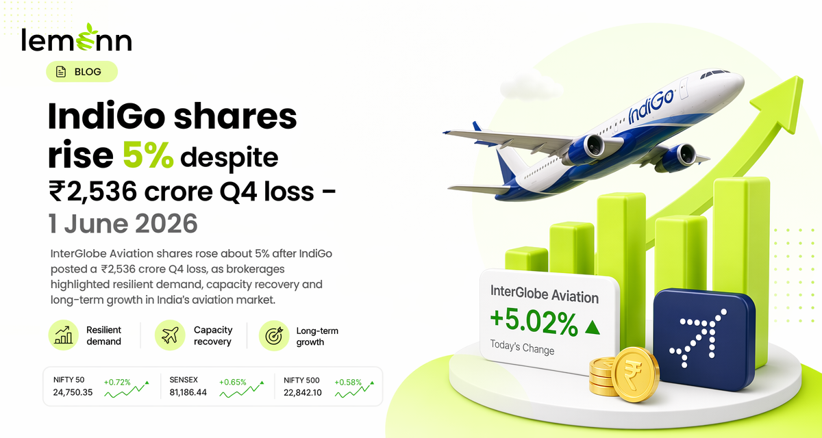 IndiGo shares rise 5% despite ₹2,536 crore Q4 loss