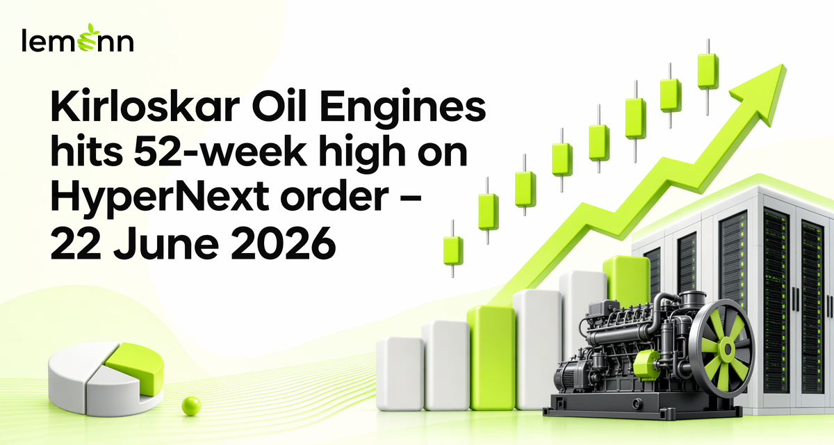 Kirloskar Oil Engines jumps 20% to ₹2,390.8 and hits 52-week high after winning 192 MW HyperNext data centre order, lifting capital goods peers AIA Engineering, CG Power, Polycab India and Timken India.