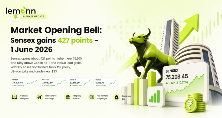 Market Opening Bell: Sensex gains 427 points