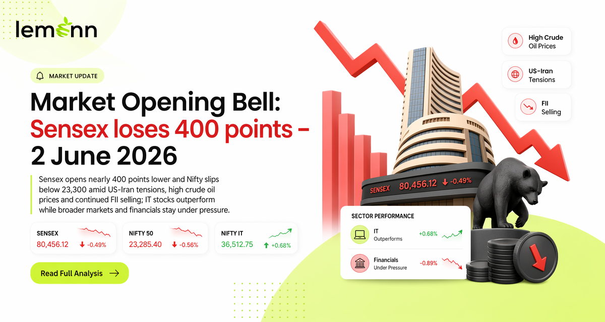 Market Opening Bell: Sensex loses 400 points