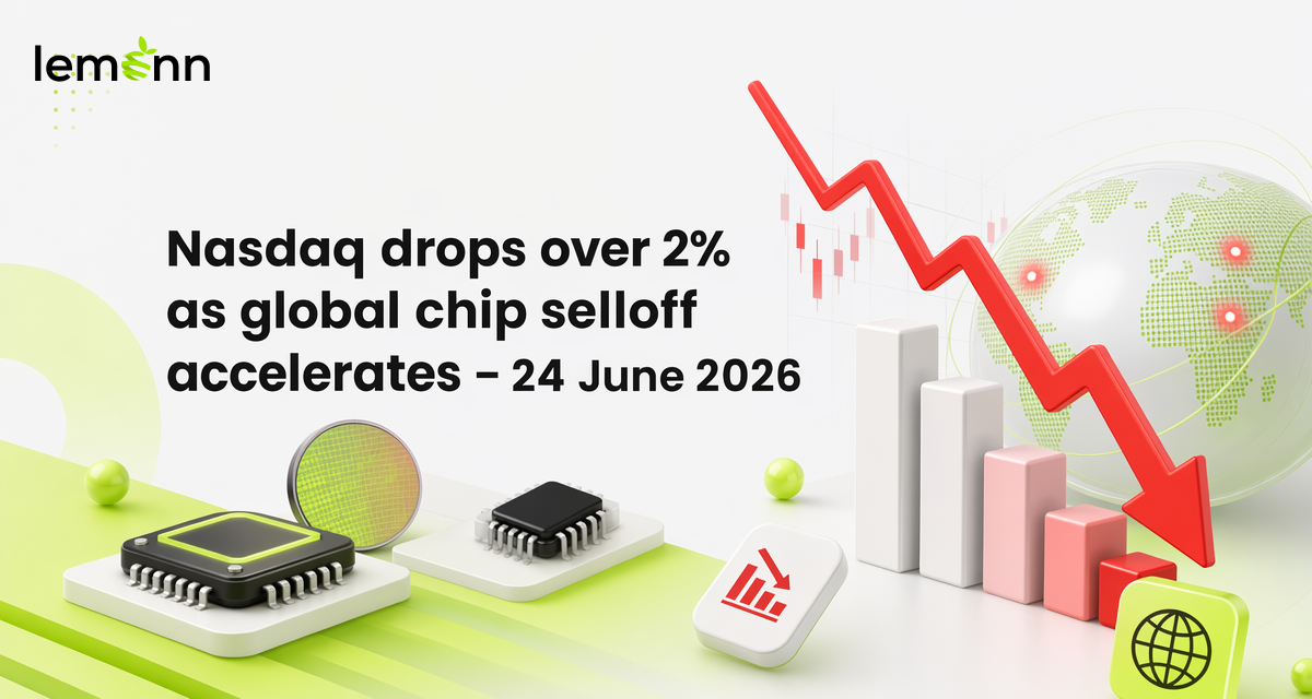 US stocks fell as a sharp selloff in AI-linked chipmakers dragged the Nasdaq over 2% lower, with Micron, SanDisk and Intel sliding while global indices from Kospi to Nikkei tracked the tech-led rout.