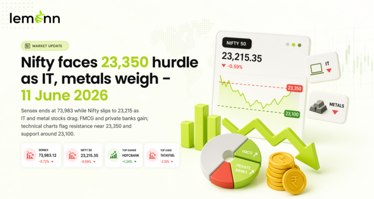 Nifty faces 23,350 hurdle as IT, metals weigh