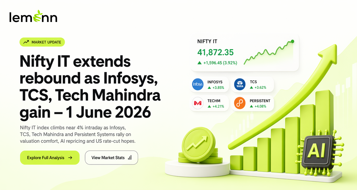 Nifty IT extends rebound as Infosys, TCS, Tech Mahindra gain