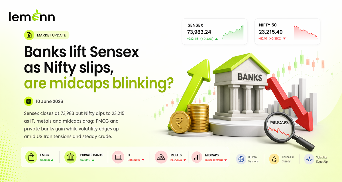 Banks lift Sensex as Nifty slips, are midcaps blinking?
