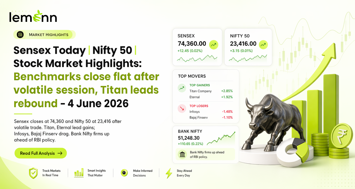 Sensex Today | Nifty 50 | Stock Market Highlights: Benchmarks close flat after volatile session, Titan leads rebound