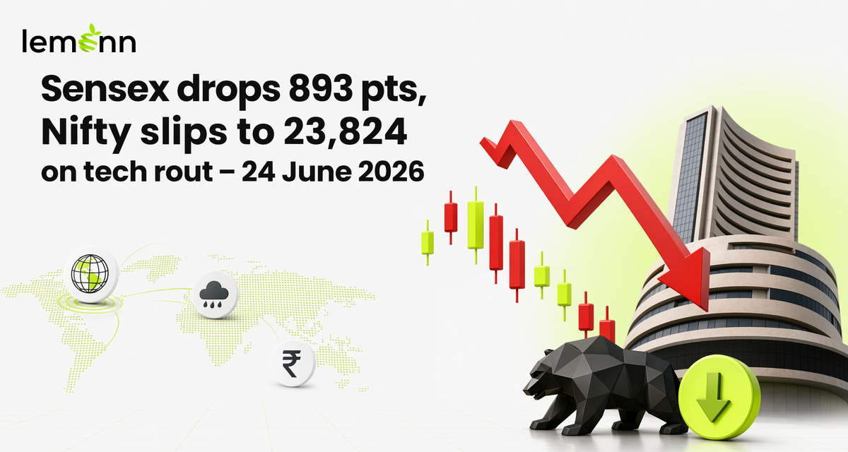 Sensex falls 893 points to 76,200 and Nifty closes at 23,824 as IT and metal stocks drag, Kospi crash, weak rupee, monsoon worries and Fed rate fears hit sentiment.
