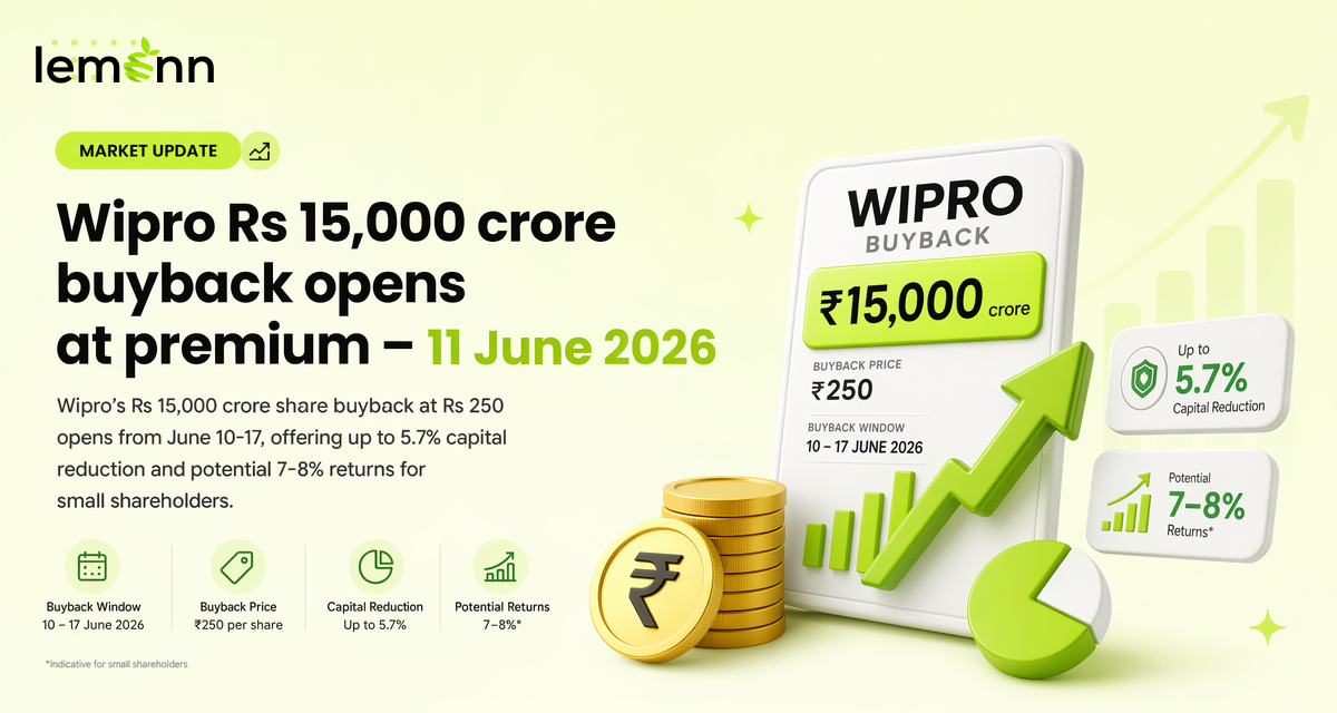 Wipro Rs 15,000 crore buyback opens at premium