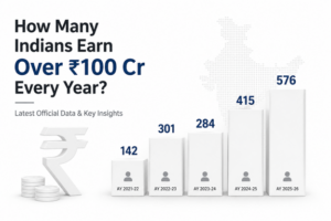 How Many Indians Earn Over ₹100 Crore Every Year?