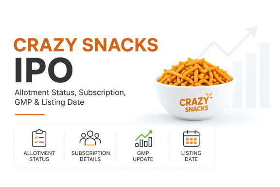 Crazy Snacks IPO Allotment Status 2026: Check Result, Subscription, GMP & Listing Date