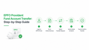 EPFO Provident Fund Account Transfer: Step-by-Step Guide