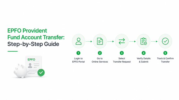 EPFO Provident Fund Account Transfer: Step-by-Step Guide