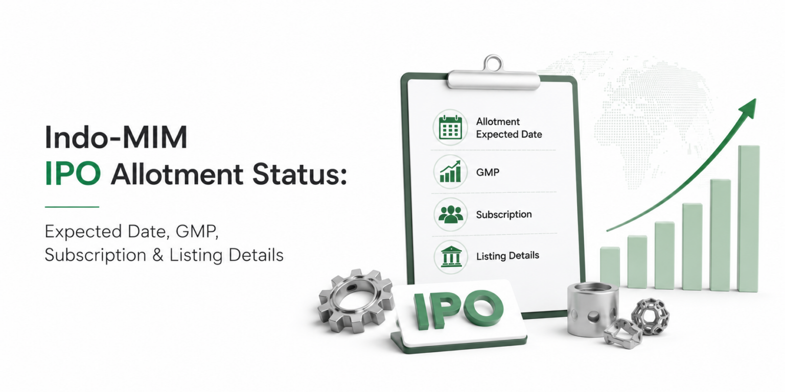 Indo-MIM IPO Allotment Status: Expected Date, GMP, Subscription & Listing Details