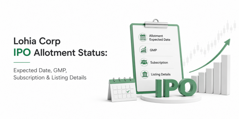 Lohia Corp IPO Allotment Status: Expected Date, GMP, Subscription & Listing Details