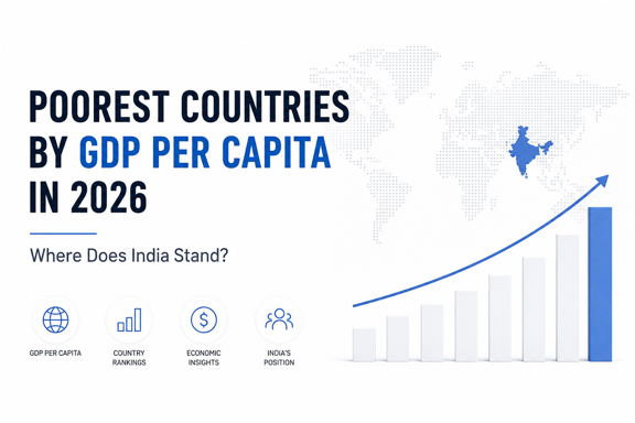 Poorest Countries by GDP Per Capita in 2026: Latest Ranking & India's Position