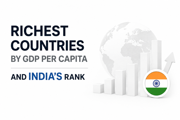 Richest Countries by GDP Per Capita and India's Rank