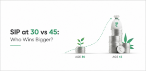 create a financial banner white background, minimalist less clutter, less text for the topic: for this: SIP Investment at Age 30 vs 45: Who Wins Bigger?