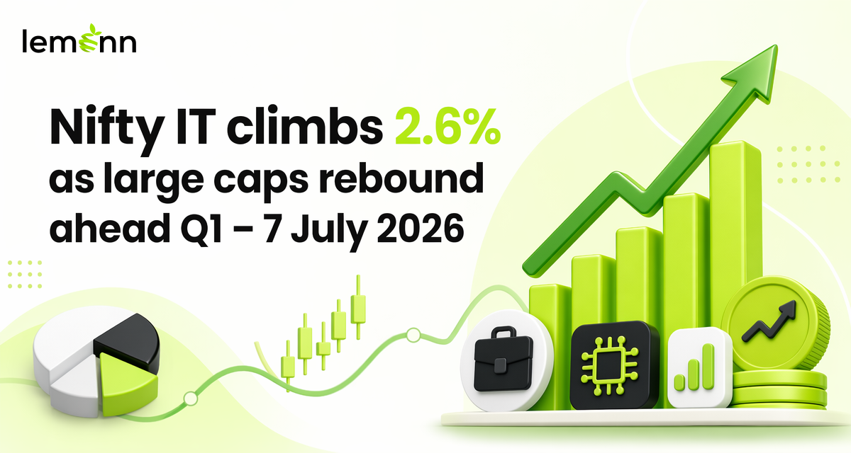 Nifty IT index rises 2.6% as TCS, Infosys, HCLTech and Tech Mahindra advance up to 4% on Q1 earnings optimism despite global AI jitters.