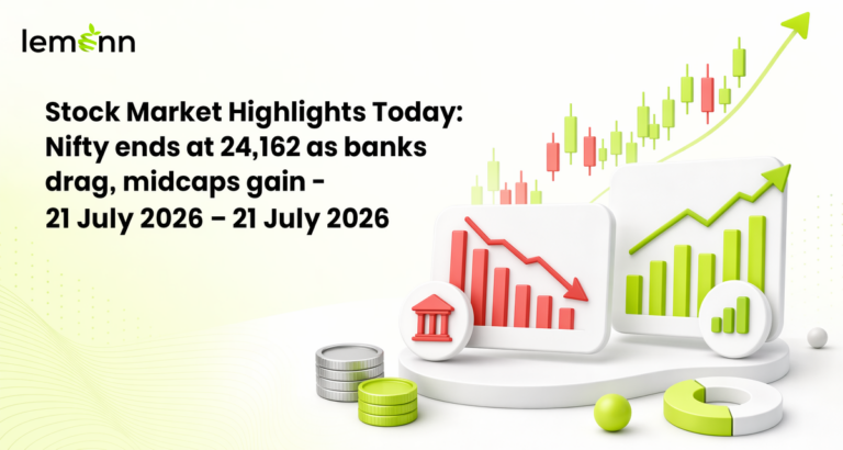 Sensex closed near 77,425 and Nifty at 24,162 as banking and IT stocks fell, while midcap and smallcap indices outperformed amid softer crude prices.