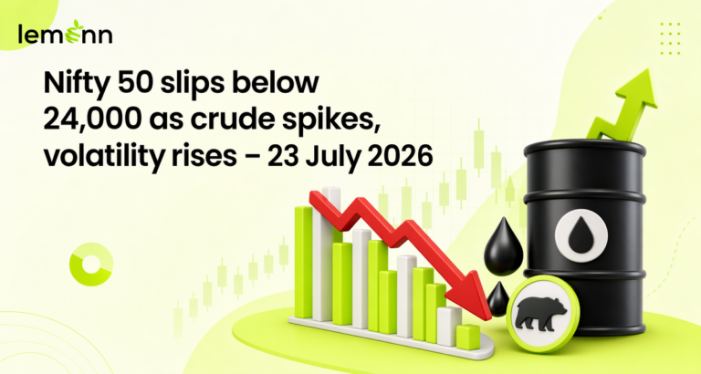 Sensex closed near 76,255 and Nifty 50 around 23,839 as Brent crude topped $96, bank stocks lagged.