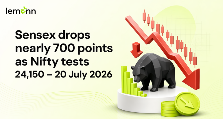 Sensex closed sharply lower while Nifty tested 24,150 as bank stocks slid after Q1 results.