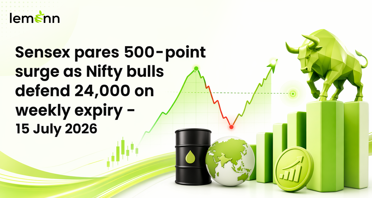 Sensex gave up most of a 553-point intraday jump but Nifty still closed at 24,073 on weekly expiry, with banks and cement aiding gains as crude.
