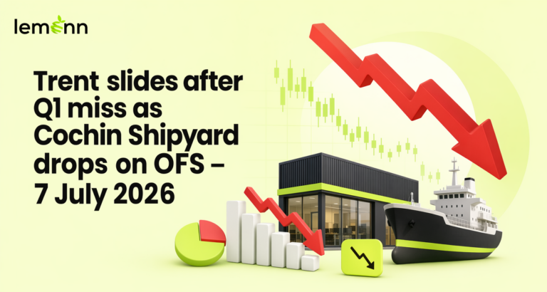 Trent shares fell about 12% after Q1 FY27 revenue grew 19% to ₹5,666 crore, missing estimates, while Cochin Shipyard declined on a 5.04% government OFS and broader indices eased on profit booking.