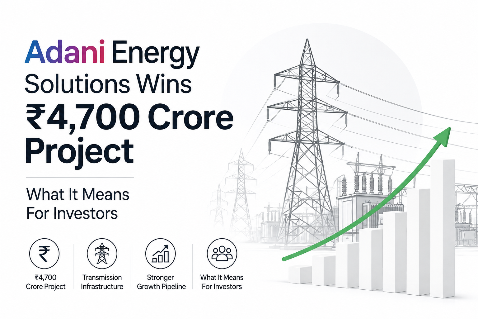 Adani Energy Wins ₹4,700 Crore Project: Investor View
