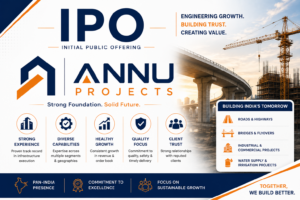 Annu Projects IPO Day 2 Subscription Status: 0.41x Subscribed; GMP at ₹4