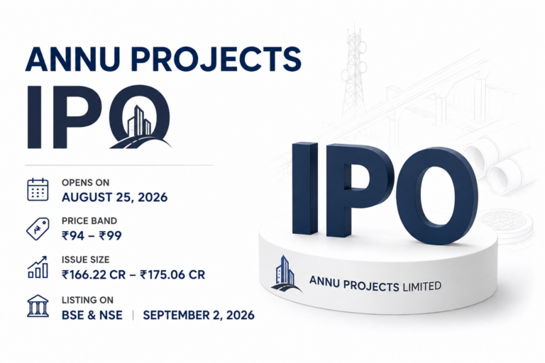 Annu Projects IPO: Price Band, Dates and Key Details