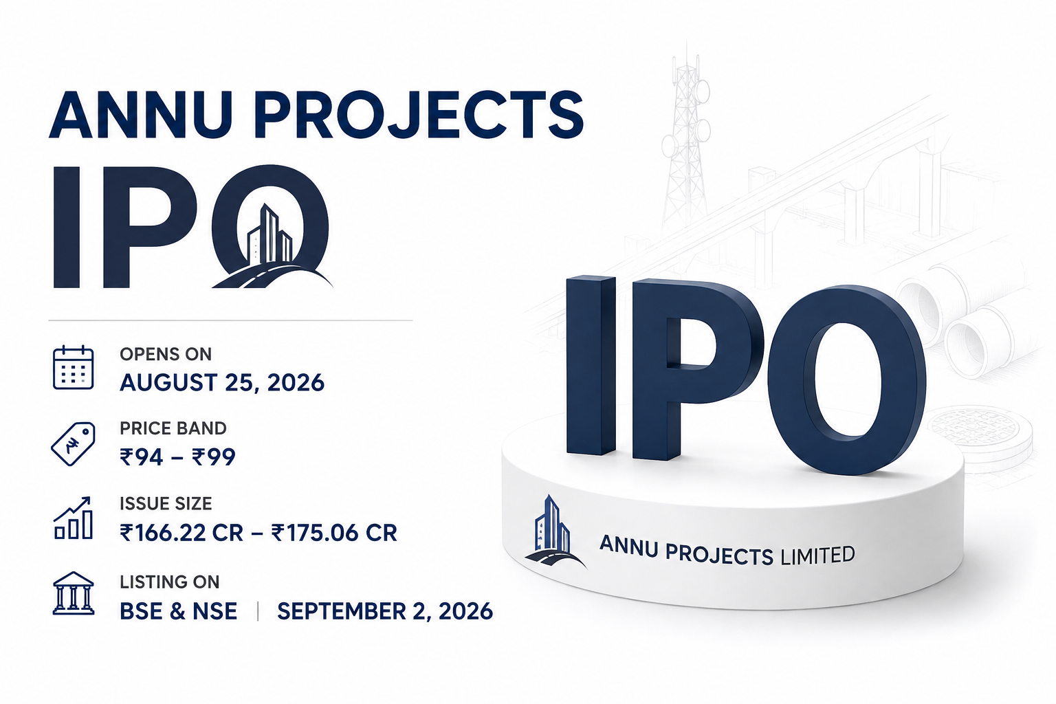 Annu Projects IPO: Price Band, Dates and Key Details
