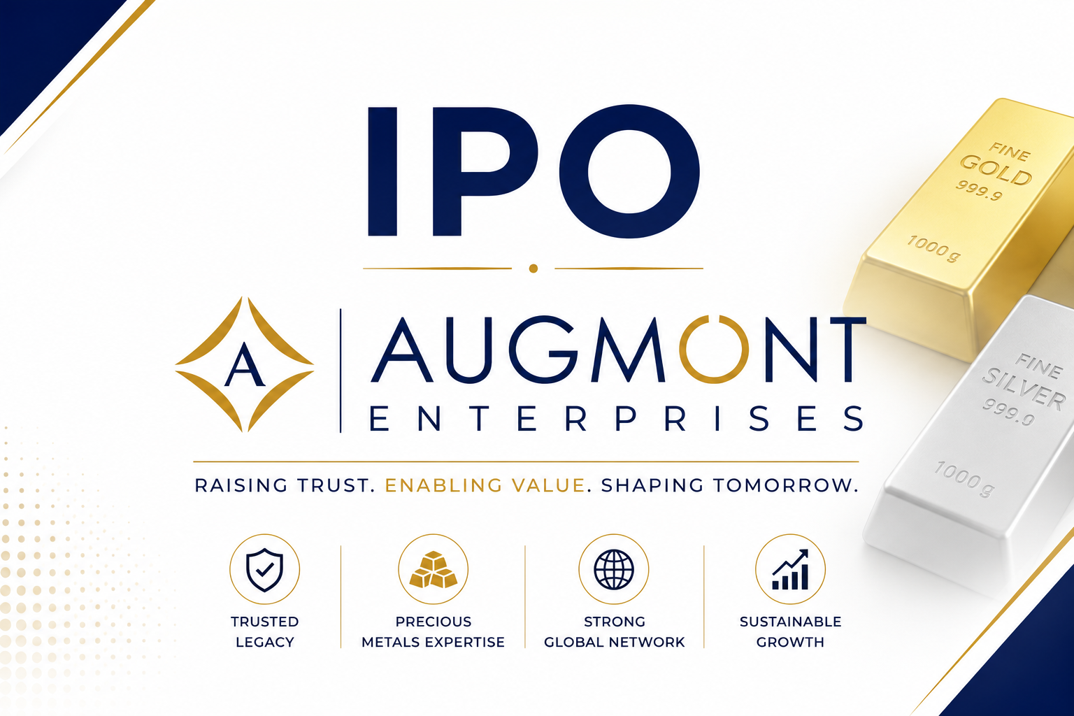 Augmont Enterprises IPO