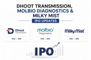 Dhoot Transmission, Molbio Diagnostics and Milky Mist IPO updates, including share price, GMP, listing price, NSE, BSE, date and listing time.