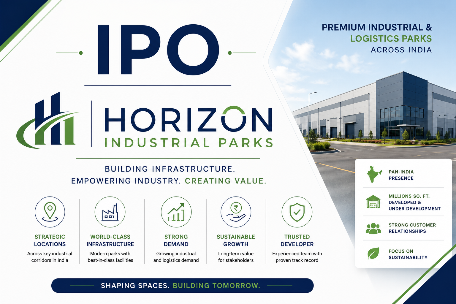 Horizon Industrial Parks IPO