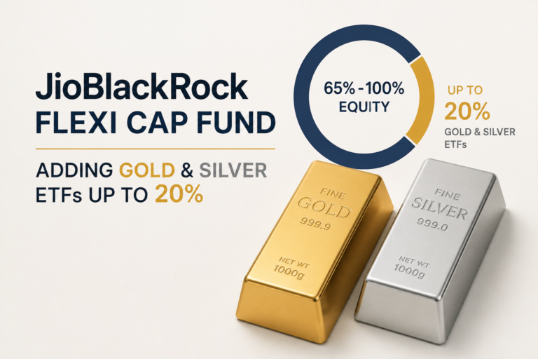 JioBlackRock Flexi Cap Fund Adds Gold and Silver ETFs