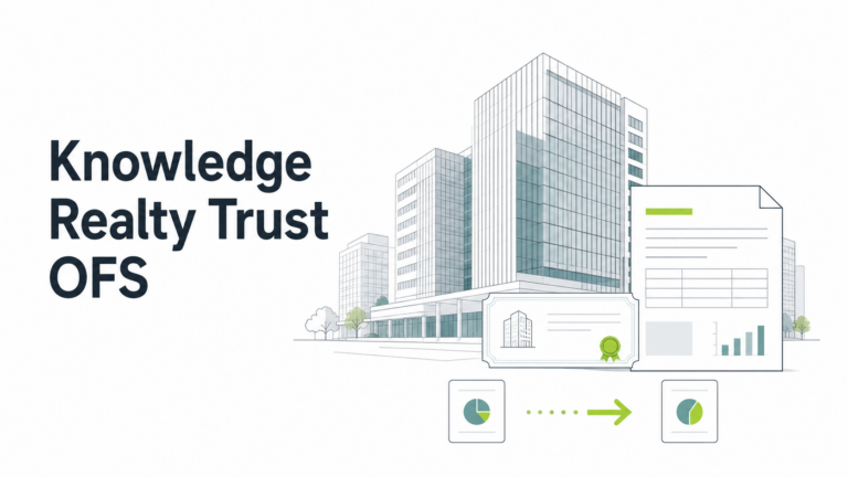 Knowledge Realty Trust OFS: Price, Dates and Details