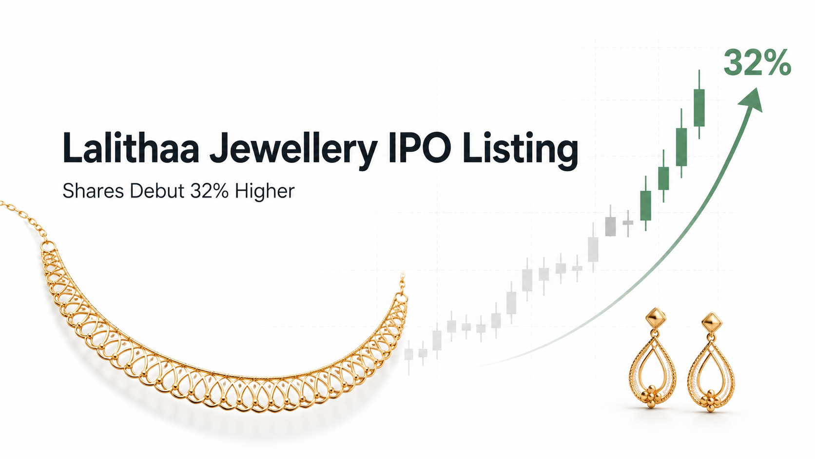 Lalithaa Jewellery IPO Listing: Shares Debut at Nearly 32% Premium