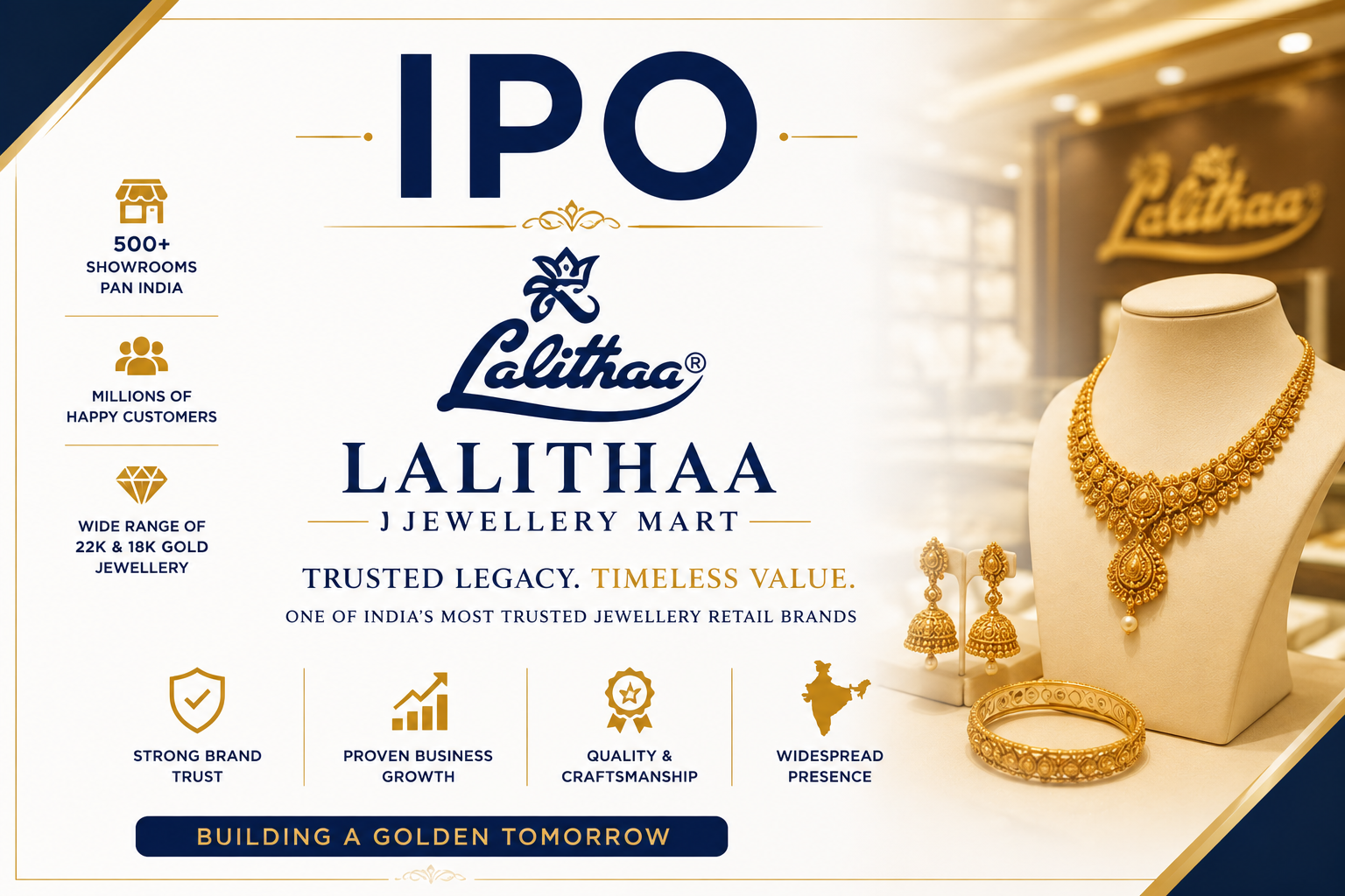 Lalithaa Jewellery Mart IPO