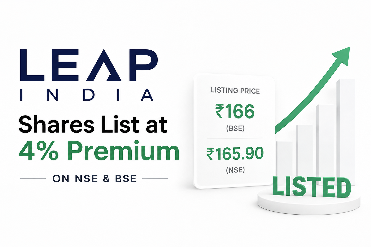 LEAP India Shares List at 4% Premium on NSE and BSE