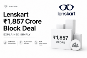 Lenskart's ₹1,857 Crore Block Deal Explained Simply