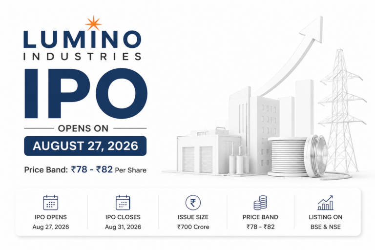 Lumino Industries IPO: Price Band, Dates, Key Details