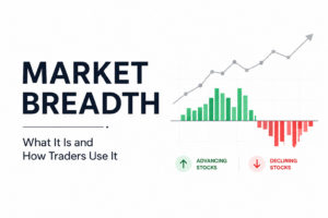 What Is Market Breadth?
