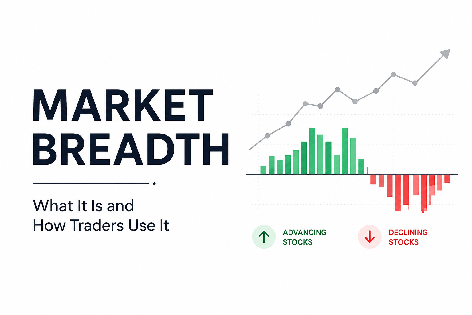 What Is Market Breadth?