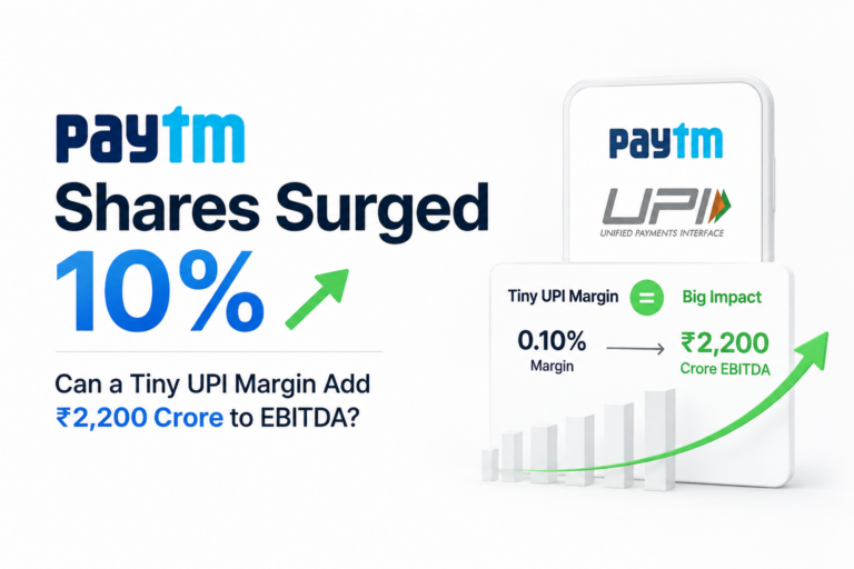 Why Paytm Shares Surged: The UPI Margin Opportunity